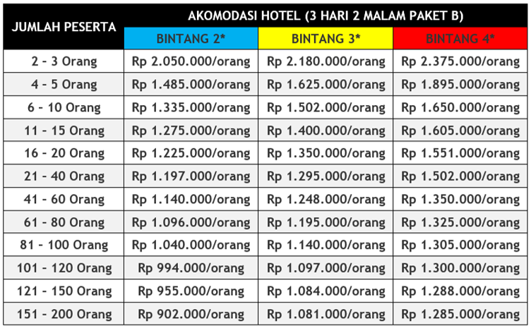 Paket Tour Lombok 3 Hari 2 Malam Paket Tour Lombok 3D2N B