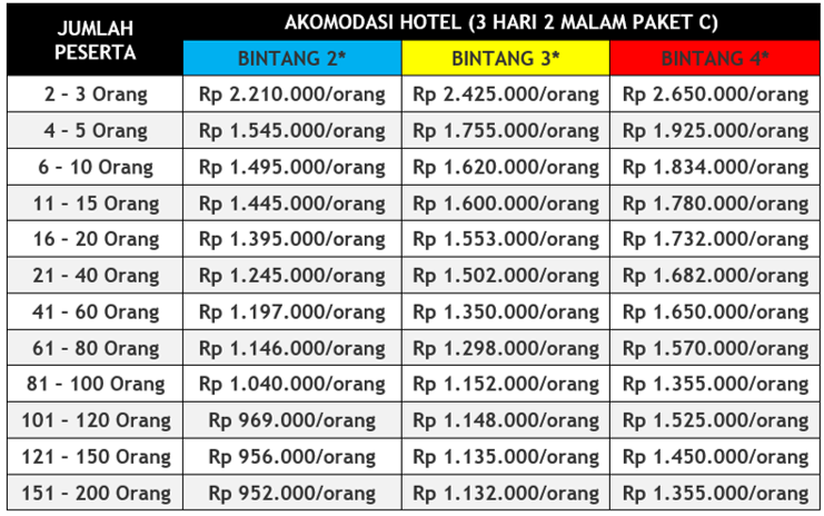 Paket Tour Lombok 3 Hari 2 Malam Paket Tour Lombok 3D2N C