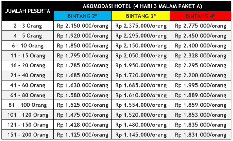 Paket Tour Lombok 4 Hari 3 Malam Paket Tour Lombok 4D3N A
