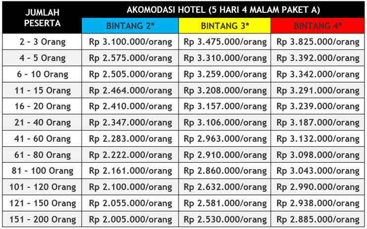 Paket Tour Lombok 5 Hari 4 Malam Paket Tour Lombok 5D4N A